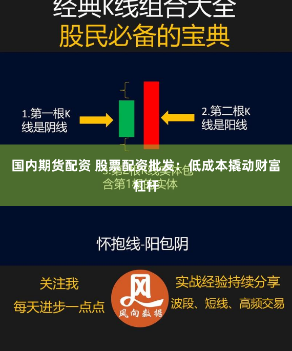 国内期货配资 股票配资批发：低成本撬动财富杠杆