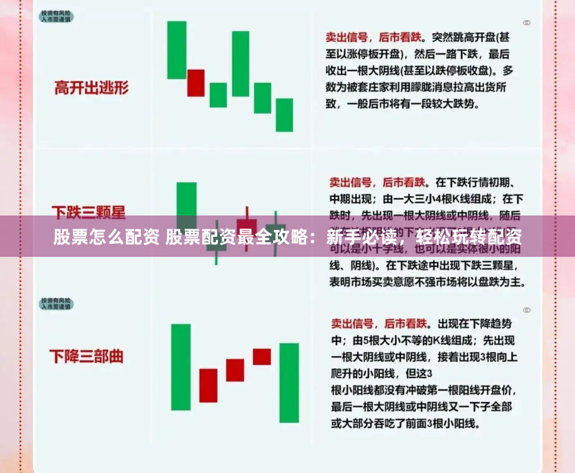 股票怎么配资 股票配资最全攻略:新手必读,轻松玩转配资